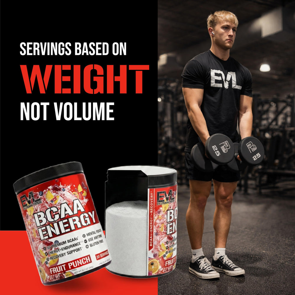 EVL BCAAs Energy powder ingredient label communicates quality and clean formula