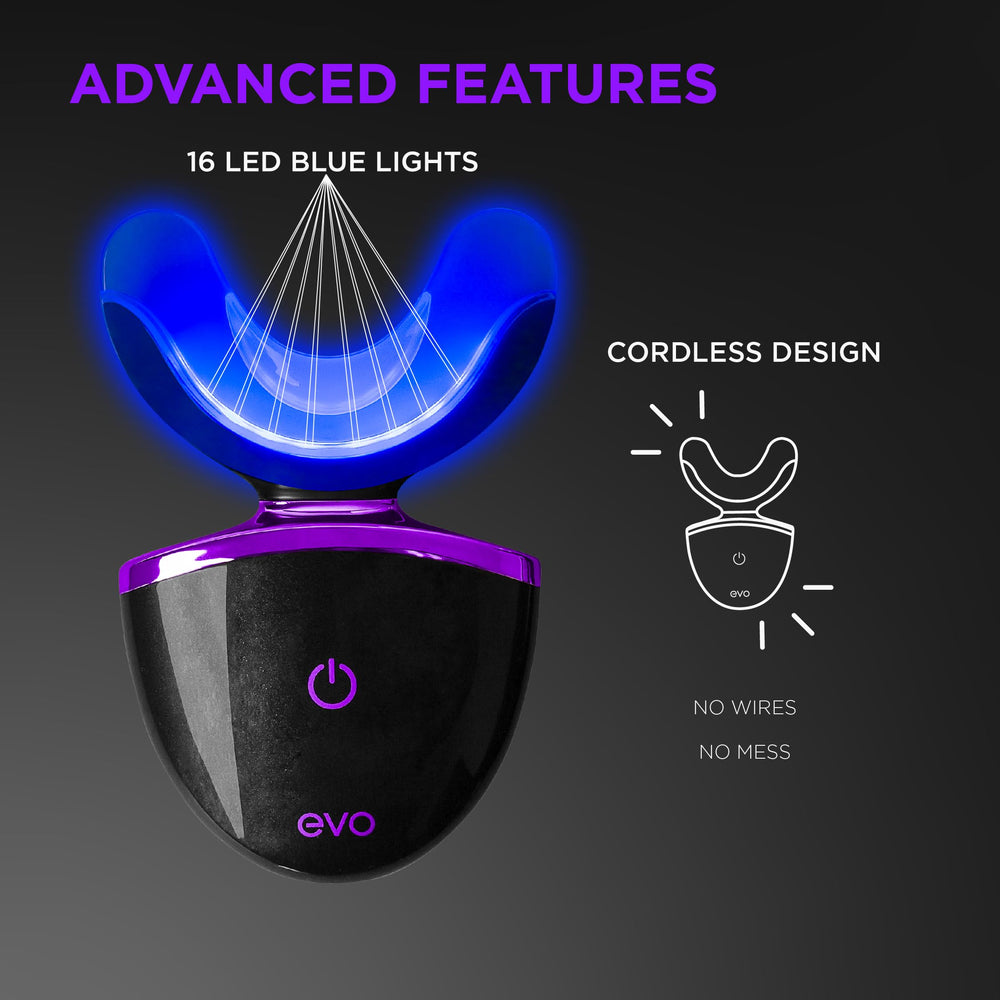 EVO charging travel case powers the kit for travel use.