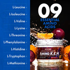 Coconut water and betaine components in Evogen Amino KEM