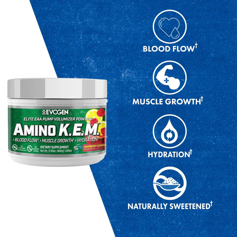 Evogen Amino K.E.M. label closeup highlights S7 nitric oxide formula for pumps