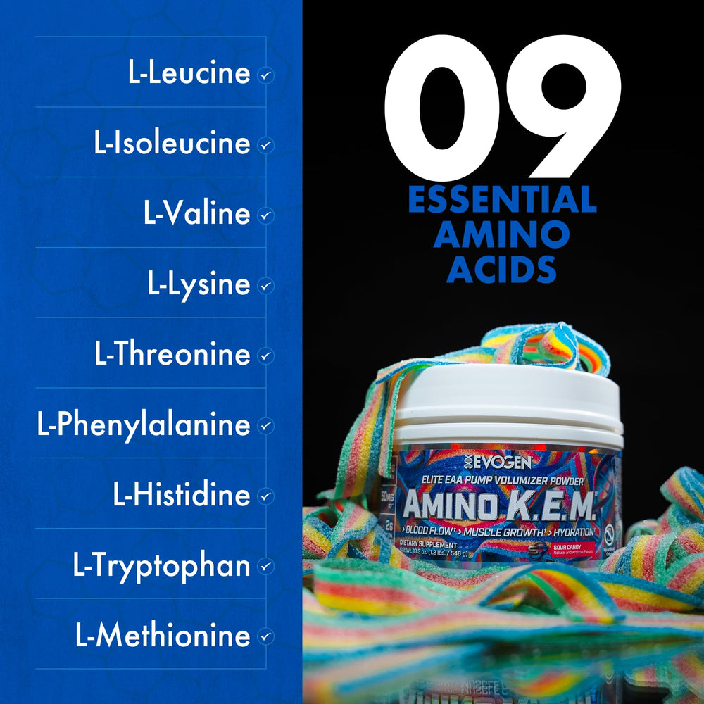 Evogen Amino K.E.M. sour candy flavor delivers tasty pre/post workout support.