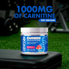 Evogen Carnigen label closeup highlights L-Carnitine matrix and BioPerine for absorption