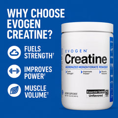 Evogen Creatine monohydrate powder pour, ideal for high‑intensity training sessions