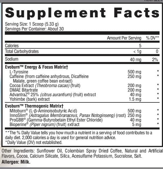 Evogen Evoburn bottle pour showing quick-energy boost for workouts
