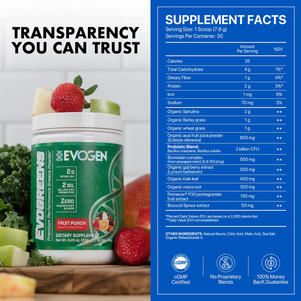 Evogen Evogreens label closeup showing ingredients and benefits.