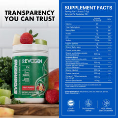 Evogen Evogreens label closeup showing ingredients and benefits.