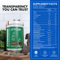 Evogen Evogreens morning shake demonstrates a smooth, chocolate-flavored drink.