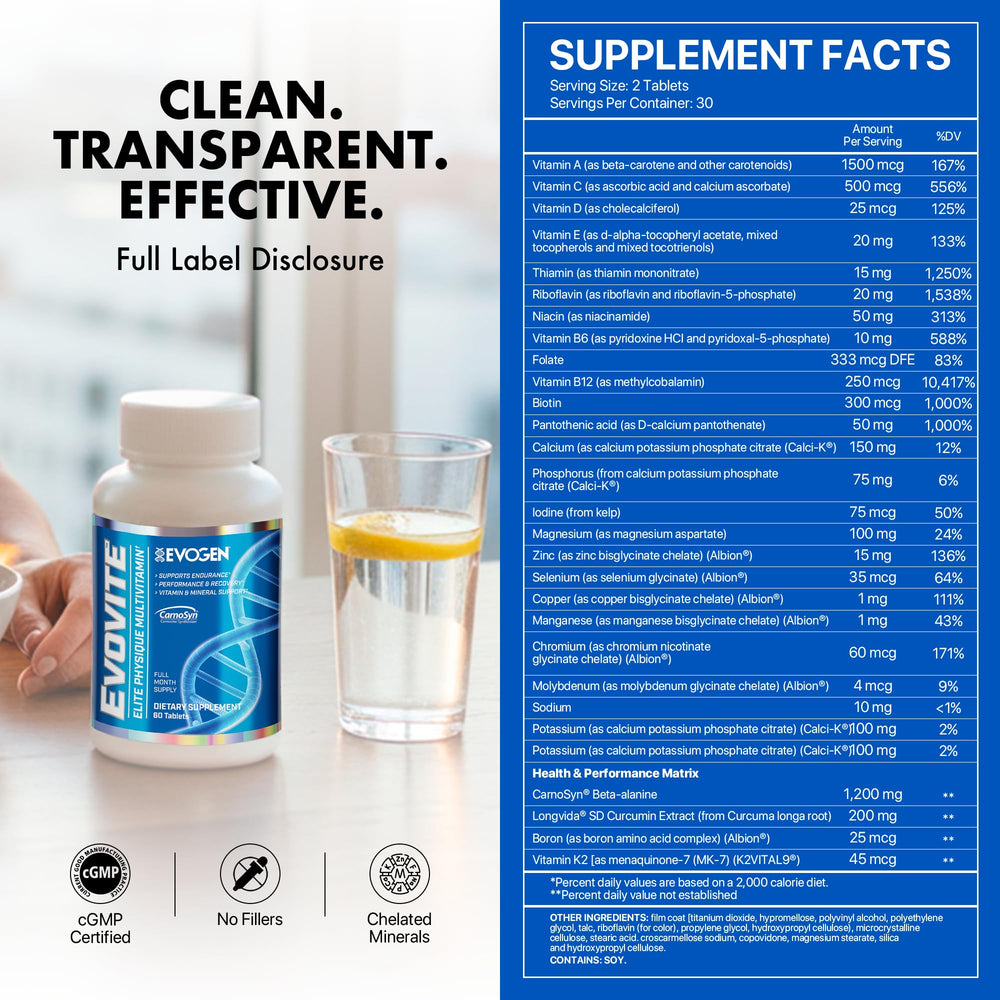 Evogen Evovite nutrition panel highlighting complete vitamin and mineral support