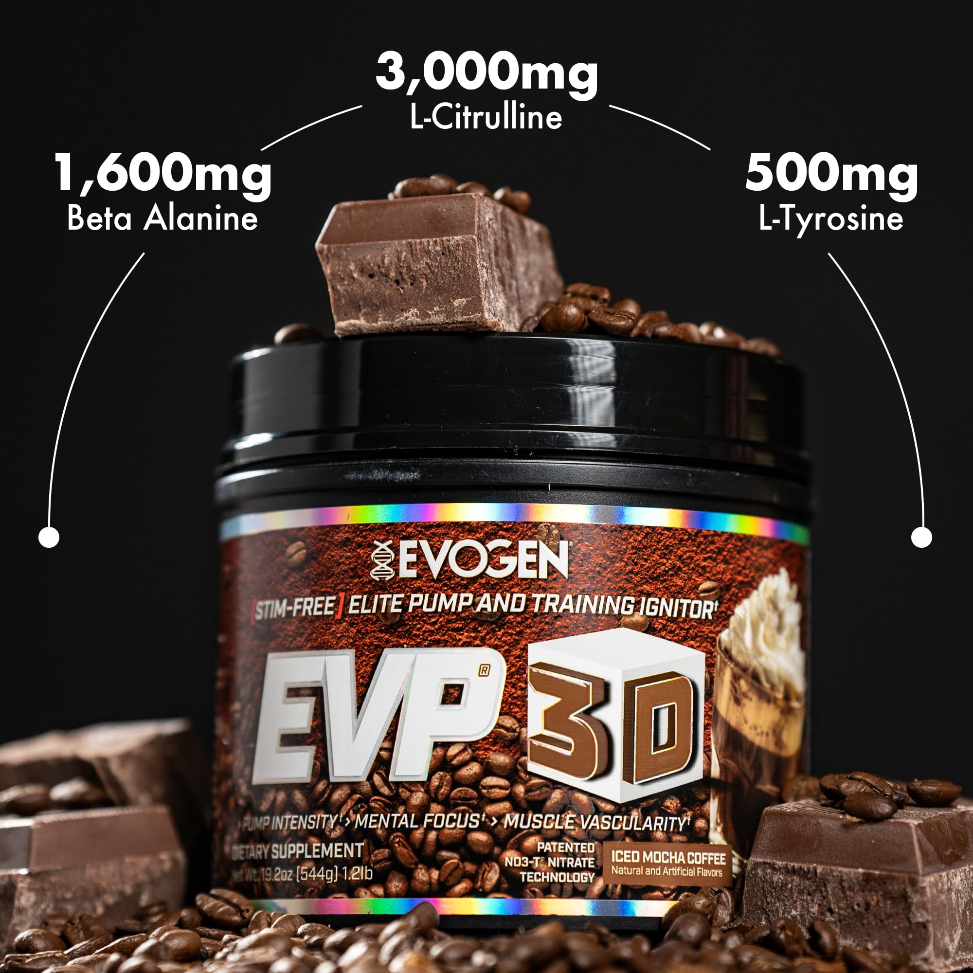 Evogen EVP 3D ingredient panel emphasizing citrulline and beta-alanine essentials.