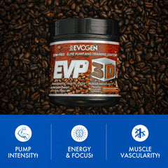 Evogen EVP 3D mixing glass with a ready-to-drink appearance.