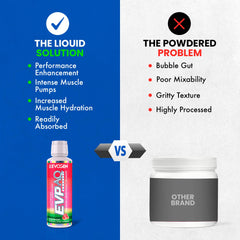 Evogen EVP AQ watermelon flavor splash conveys refreshing training experience.
