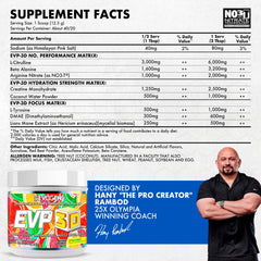 Evogen EVP 3D citrus candy powder scoop close-up