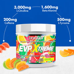 Citrus Candy flavor packet beside a bottle for flavor inspiration during workouts.