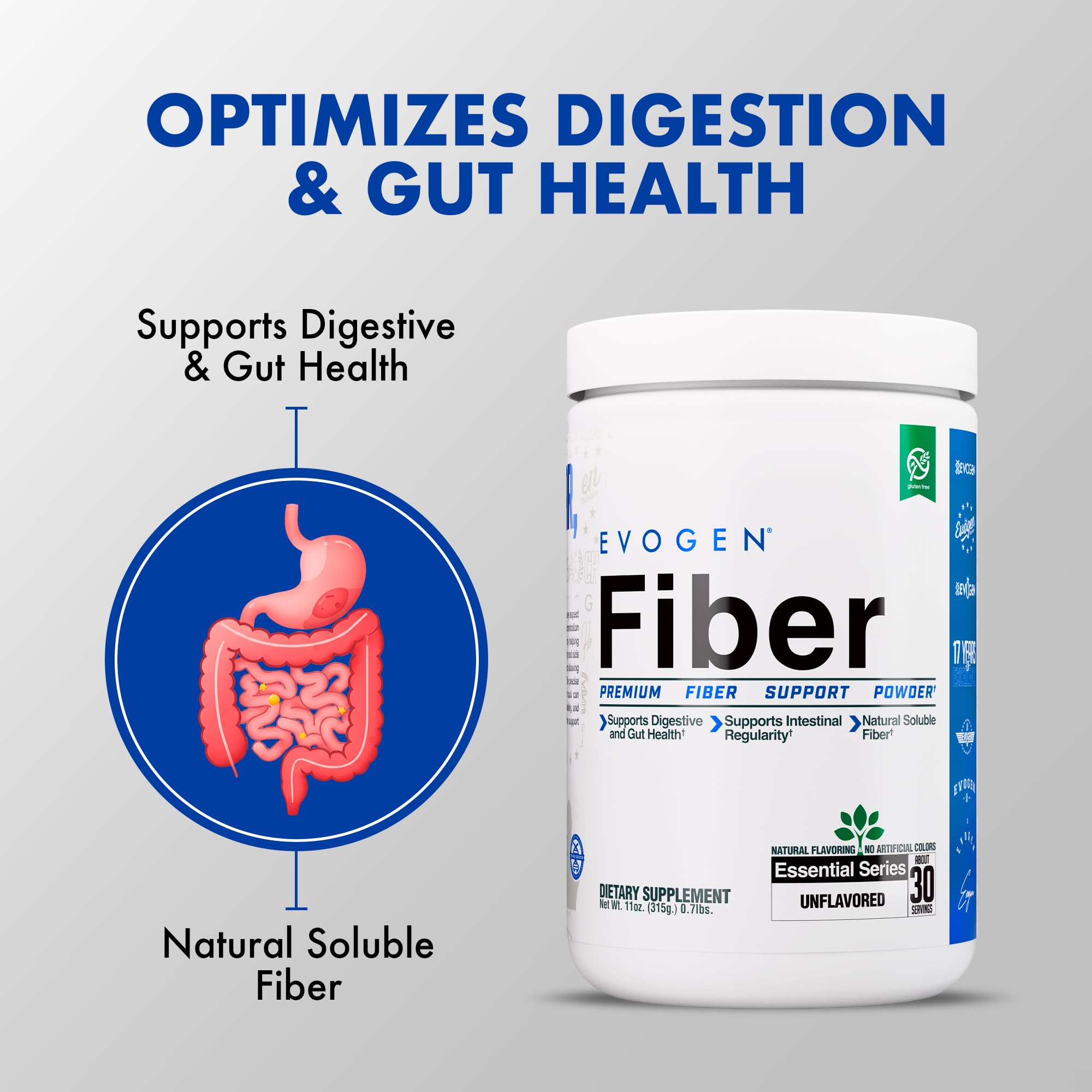 Close-up of Evogen Fiber ingredients: psyllium husk, inulin and maltodextrin