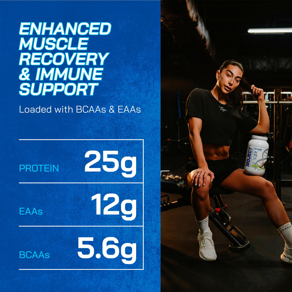 Evogen Isoject with BCAAs and EAAs for enhanced recovery and performance