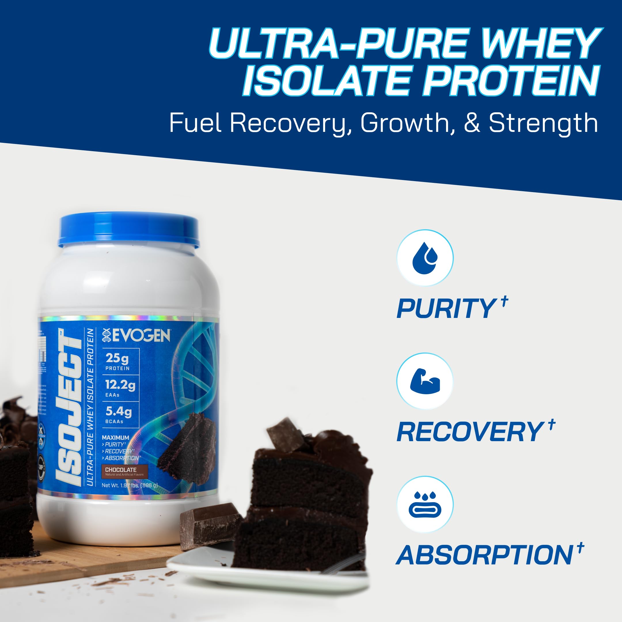Evogen Isoject chocolate bottle label emphasizing purity and EAAs benefits