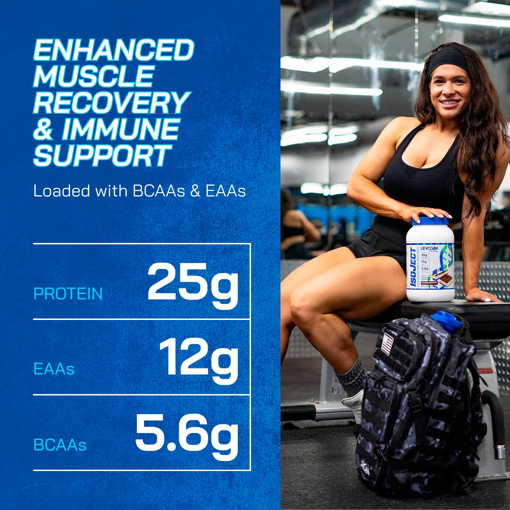 Designer Hany Rambod behind Isoject combines science and training wisdom for potential gains.