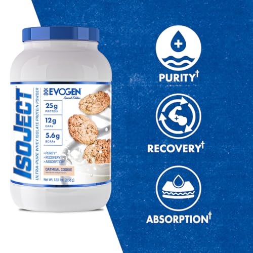 Evogen Isoject Ignitor enzymes capsules emphasize improved digestion and amino acid availability.
