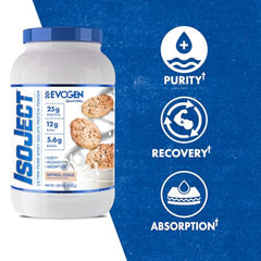 Evogen Isoject Ignitor enzymes capsules emphasize improved digestion and amino acid availability.