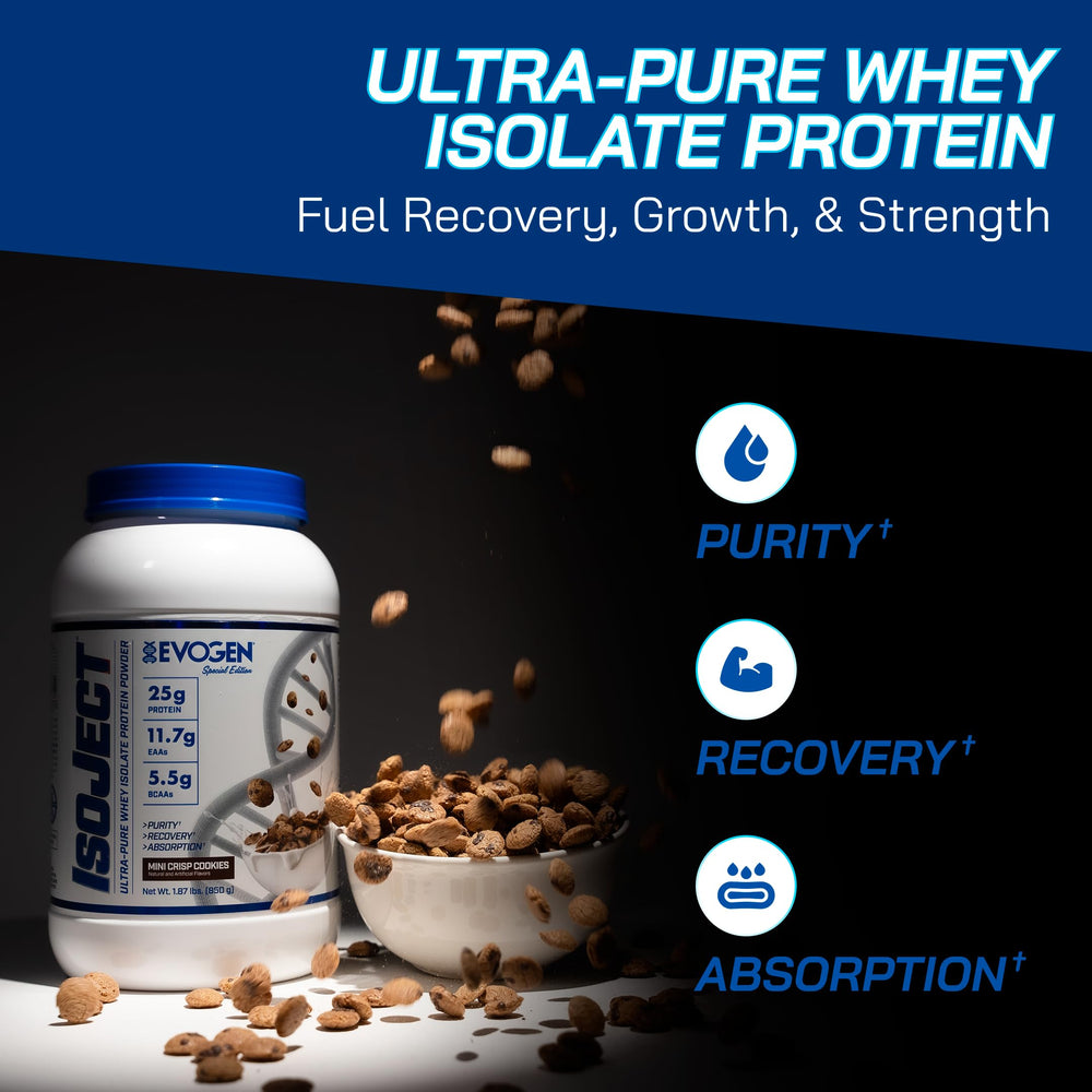 Evogen Isoject with Ignitor enzymes enhances digestion and amino acid release