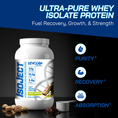 Evogen Isoject Ignitor digestive enzymes supporting faster amino acid release
