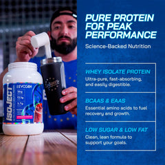 Evogen Isoject Ignitor enzymes graphic emphasizes enhanced protein breakdown