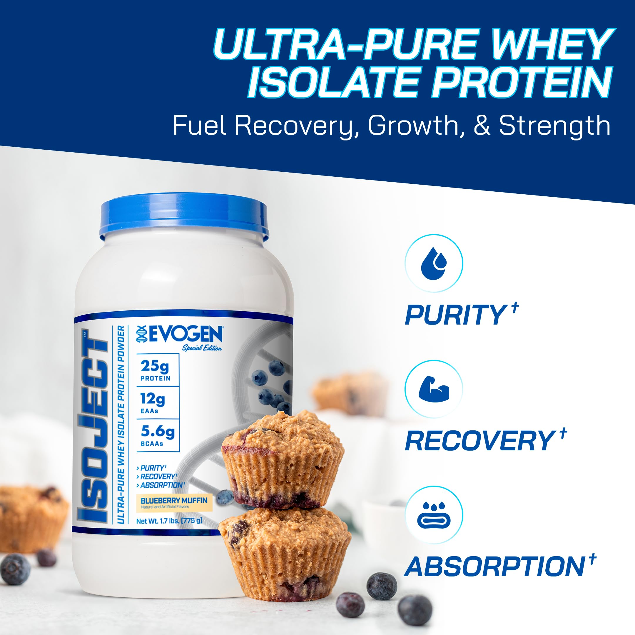 Evogen Isoject Ignitor enzymes improve protein breakdown for better amino acid release.