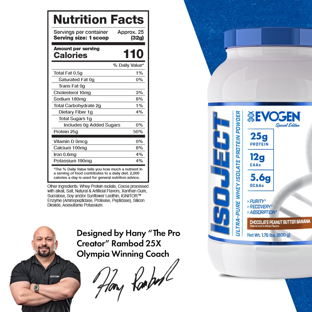 Evogen Isoject ignitor enzyme blend signaling efficient digestion
