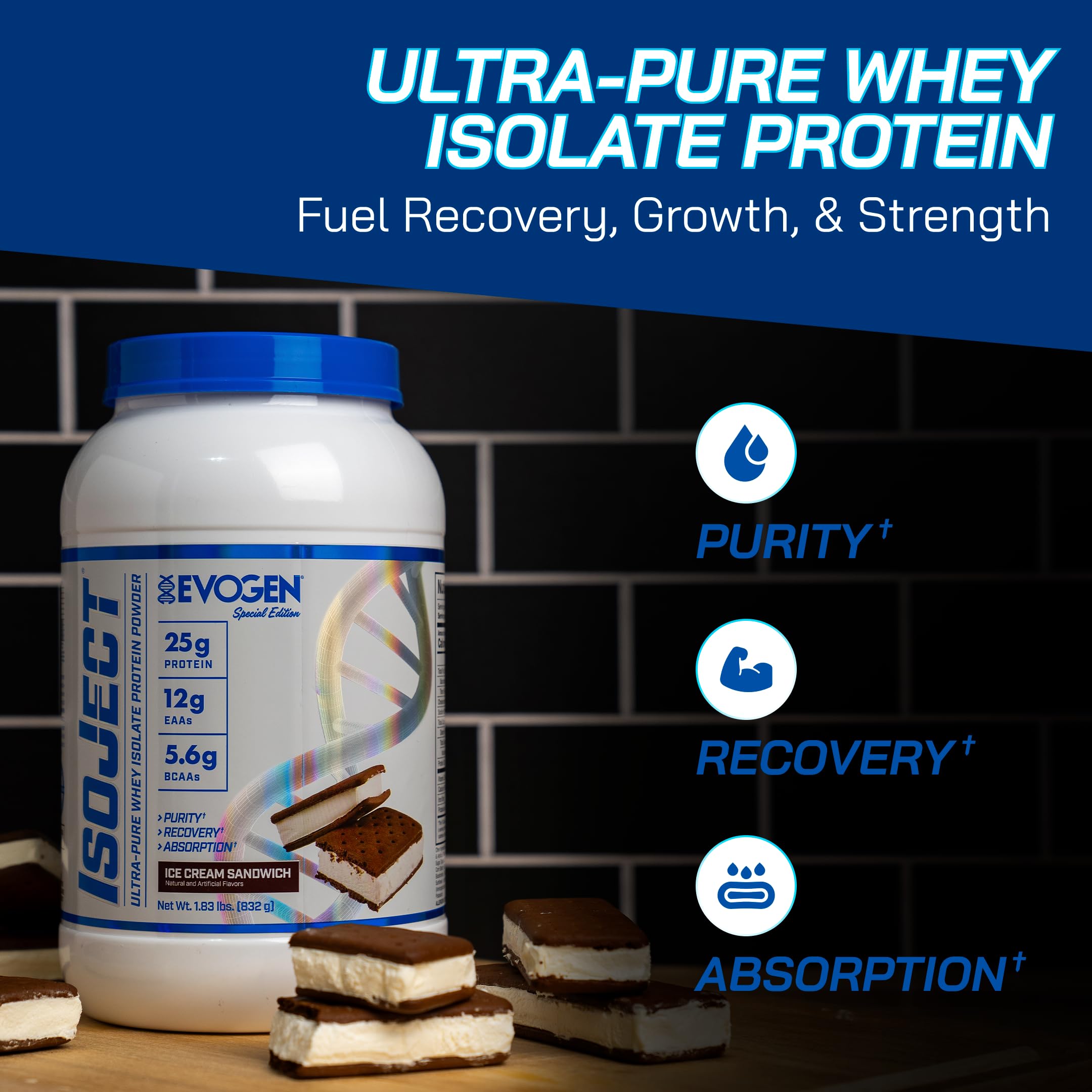 Evogen Isoject with Ignitor enzymes enhances protein breakdown for efficient amino acid release.