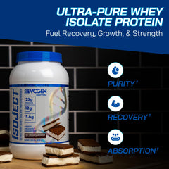 Evogen Isoject with Ignitor enzymes enhances protein breakdown for efficient amino acid release.