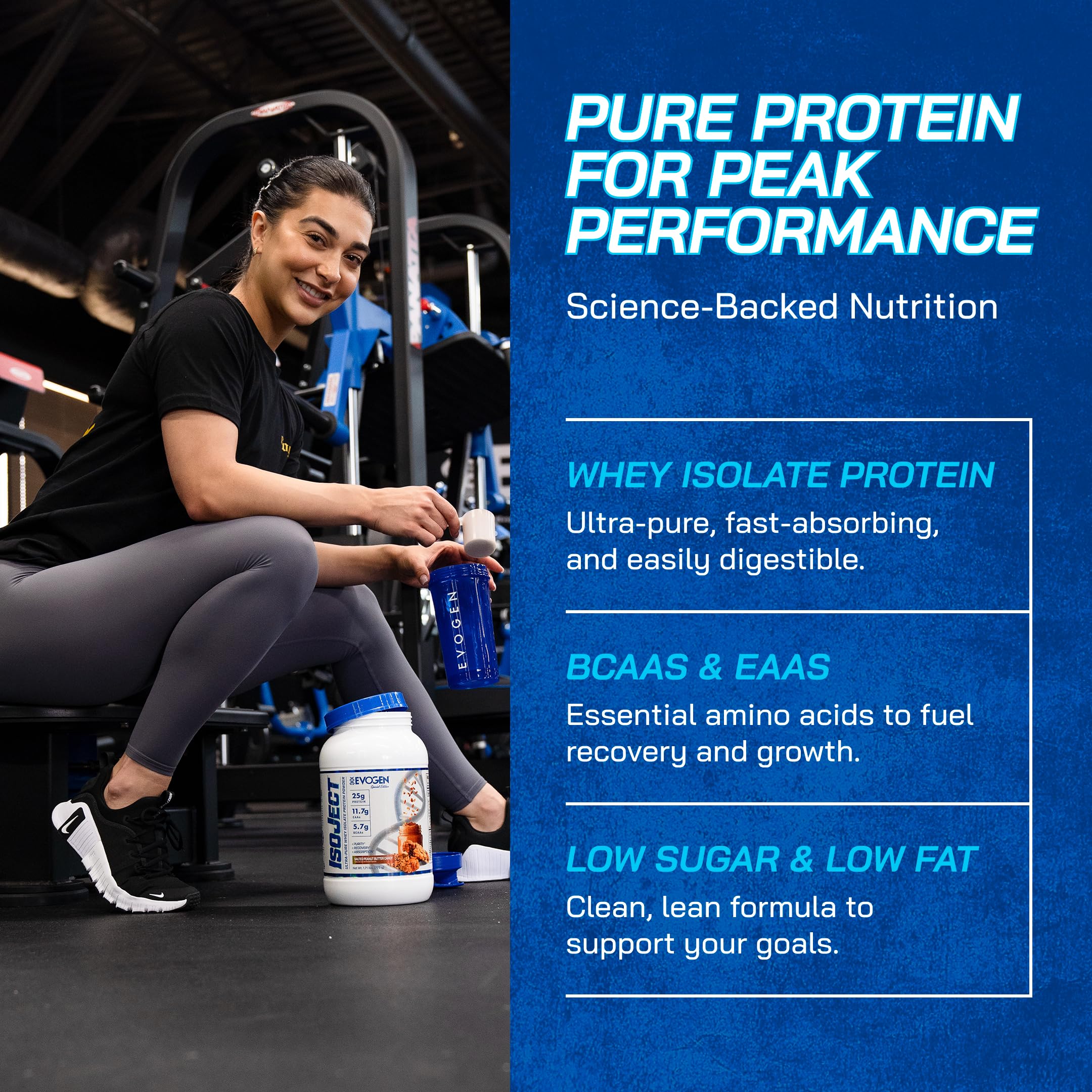 Evogen Isoject ingredients-label highlights BCAAs and EAAs for recovery