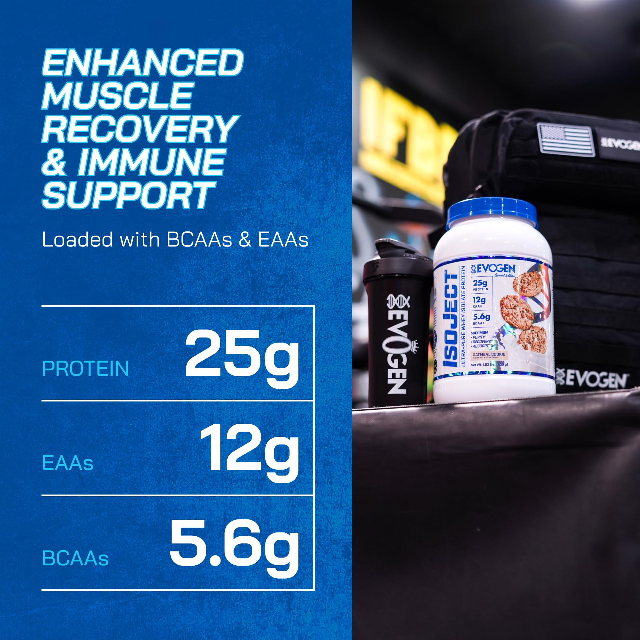 Close-up Evogen Isoject nutrition label communicates a clean ingredient profile.