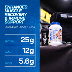 Close-up Evogen Isoject nutrition label communicates a clean ingredient profile.