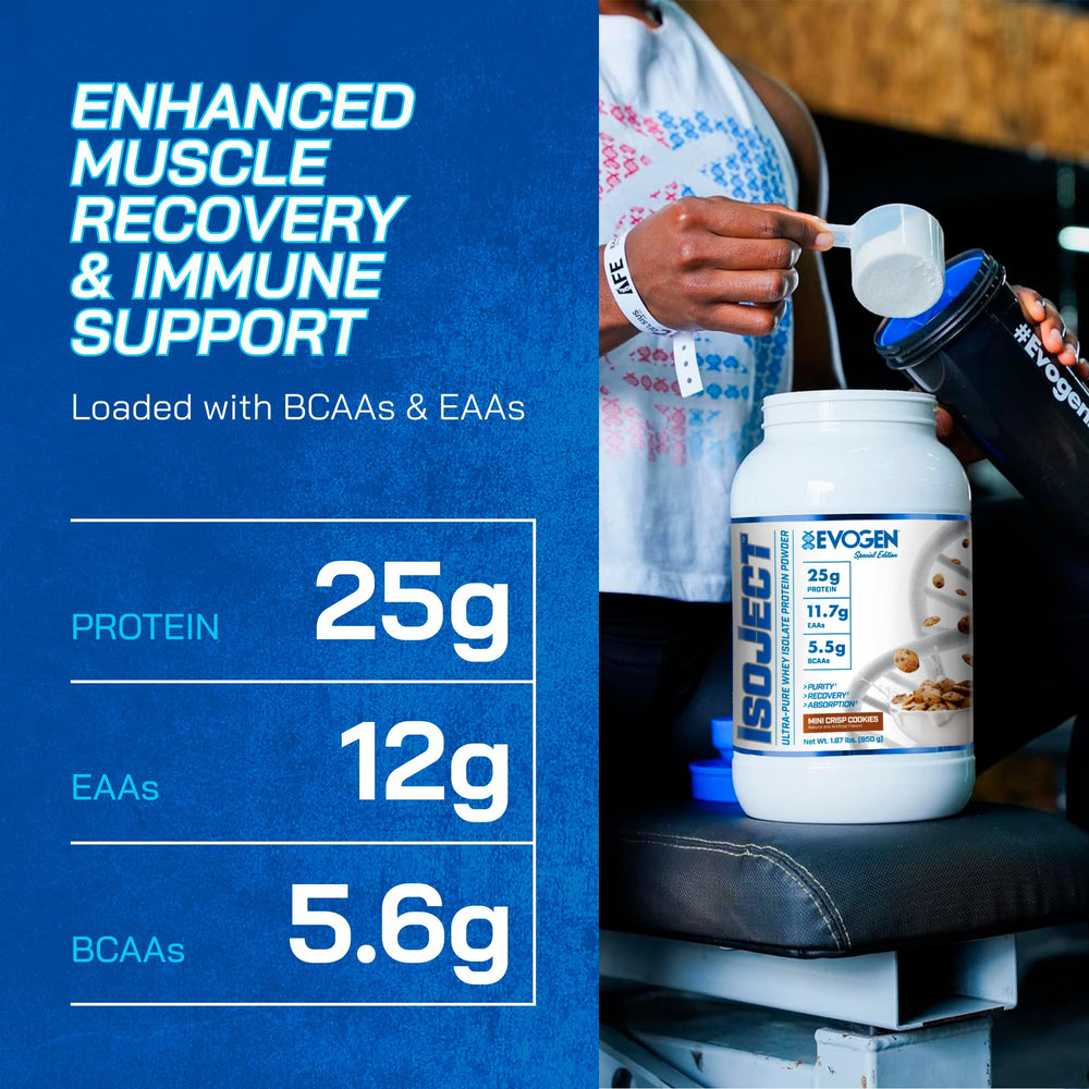Pro creator photo links Isoject to Hany Rambod's recovery-focused approach