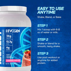 Evogen Isoject pro-creator science image ties elite coaching to gains