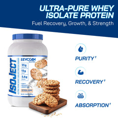 A prepared Evogen Isoject shake demonstrates versatile post-workout use.