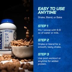 Shaker with Isoject demonstrates smooth mixing and texture