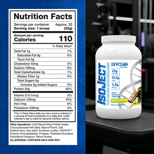Evogen Isoject whey isolate powder bottle for smooth shakes and easy digestion
