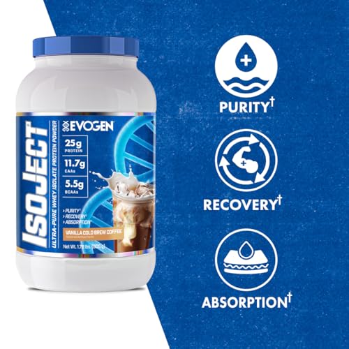 Evogen Isoject scoop beside the jar highlights Ignitor enzymes for improved protein absorption