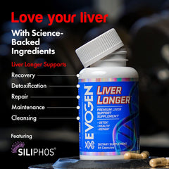 Graphic of NAC, Milk Thistle, and TUDCA ingredients from Evogen Liver Longer for detox and support.
