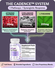 Evolance magnesium capsules closeup focusing on high bioavailability.