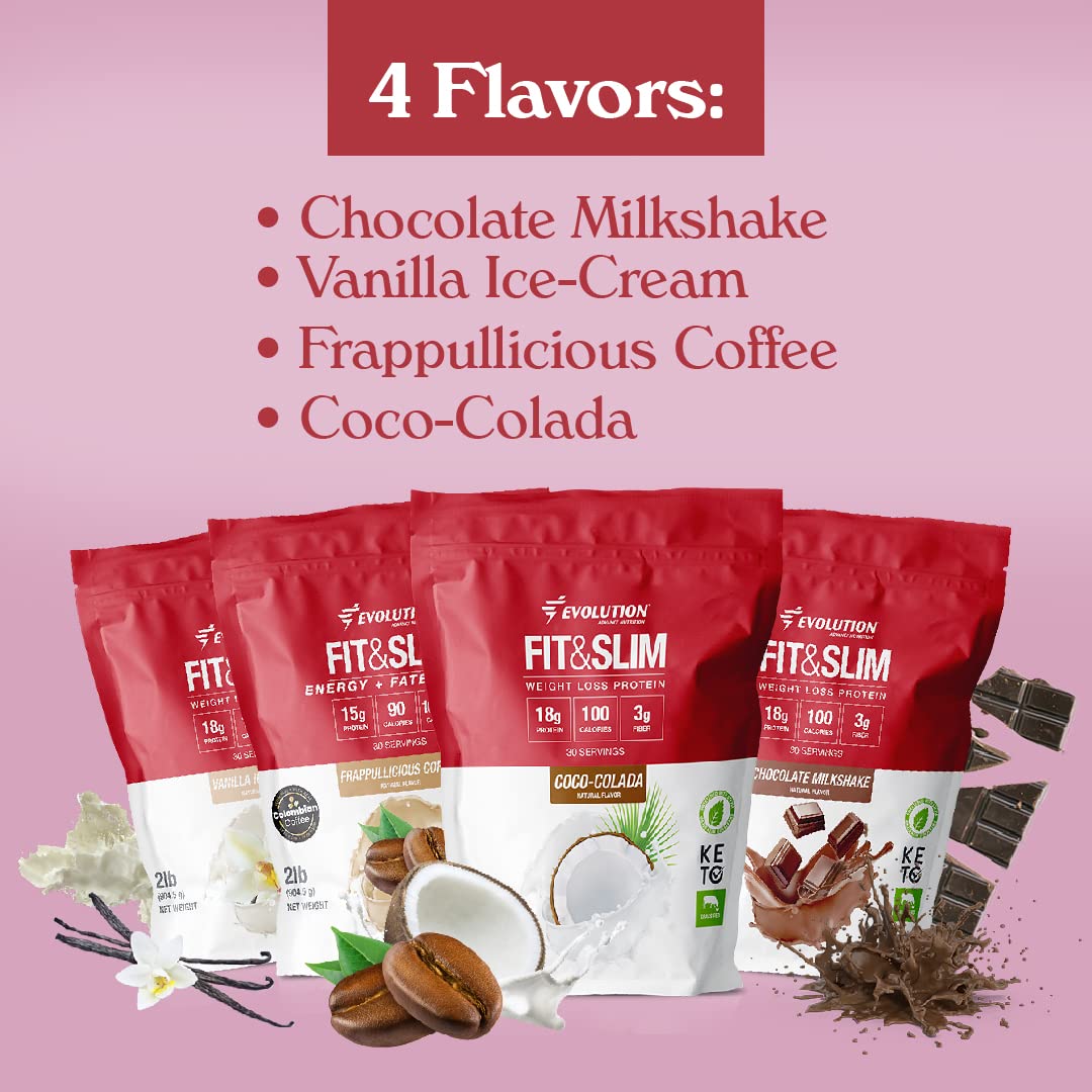 Evolution Advance Non-GMO Sugar-Free label image underscores soy-free gluten-free and sugar-free profile.