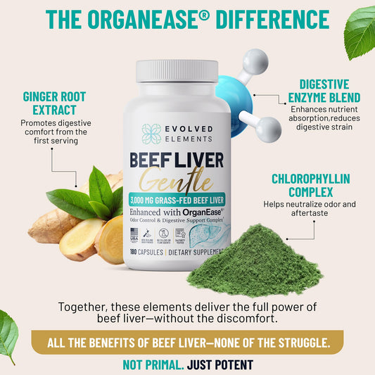 Close-up shows Evolved Elements Beef Liver Gentle capsules for convenient daily use.