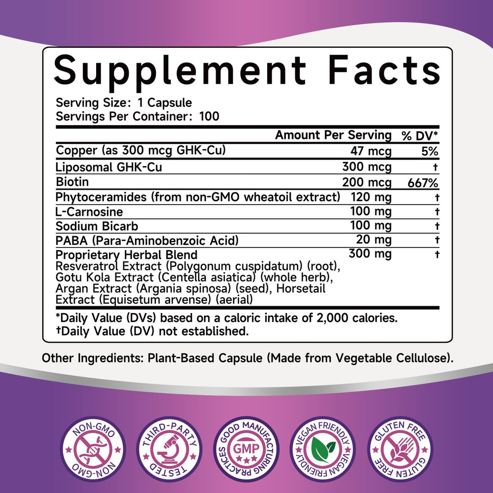 Ewecxine GHK-Cu beauty support matrix with botanicals.