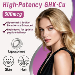 Ewecxine GHK-Cu liposomal encapsulation visualizing enhanced delivery.