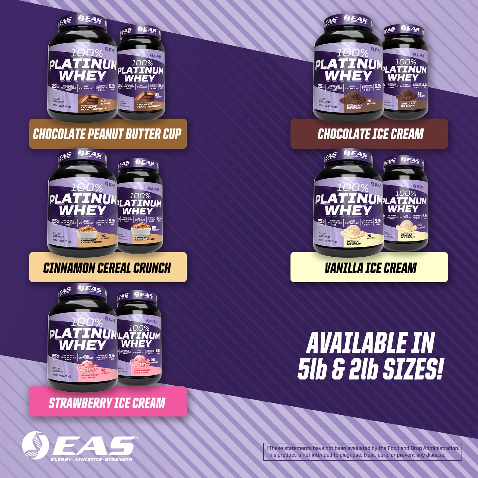 Vanilla Ice Cream flavor profile of Experimental and Applied Sciences Platinum protein