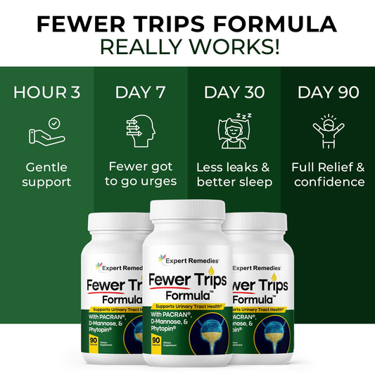 Expert Remedies Fewer Trips Formula cranberry pills closeup highlighting PACRAN for urinary support