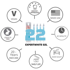Compact Expertwhite packaging highlighting convenient 4-syringe supply