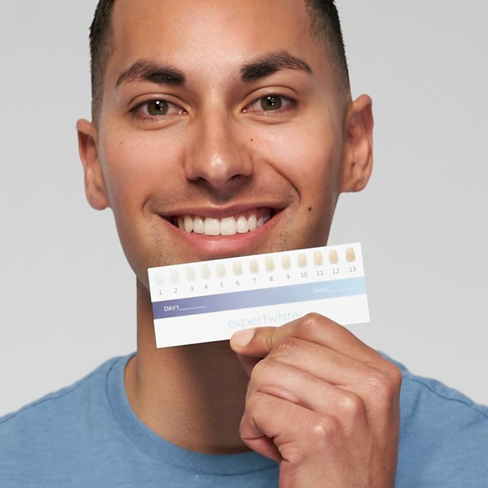 Easy-to-measure dispensing from Expertwhite syringes for precise application