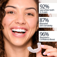 ExpertWhite Max Glow Trays easy 30-minute sessions fit into daily routines.
